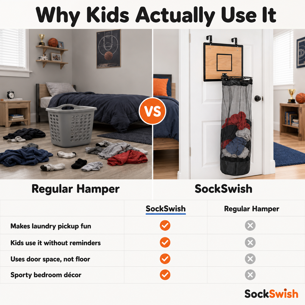 Why kids actually use it